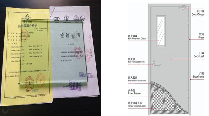 防火門定制安裝更換